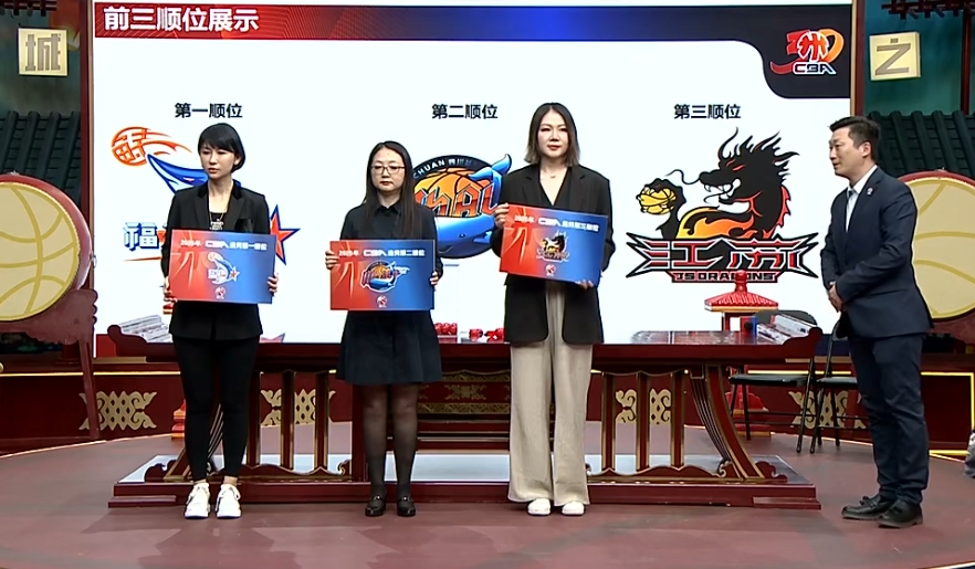2025年CBA选秀大会前八初始选秀顺位：福建状元签 四川抽到榜眼签