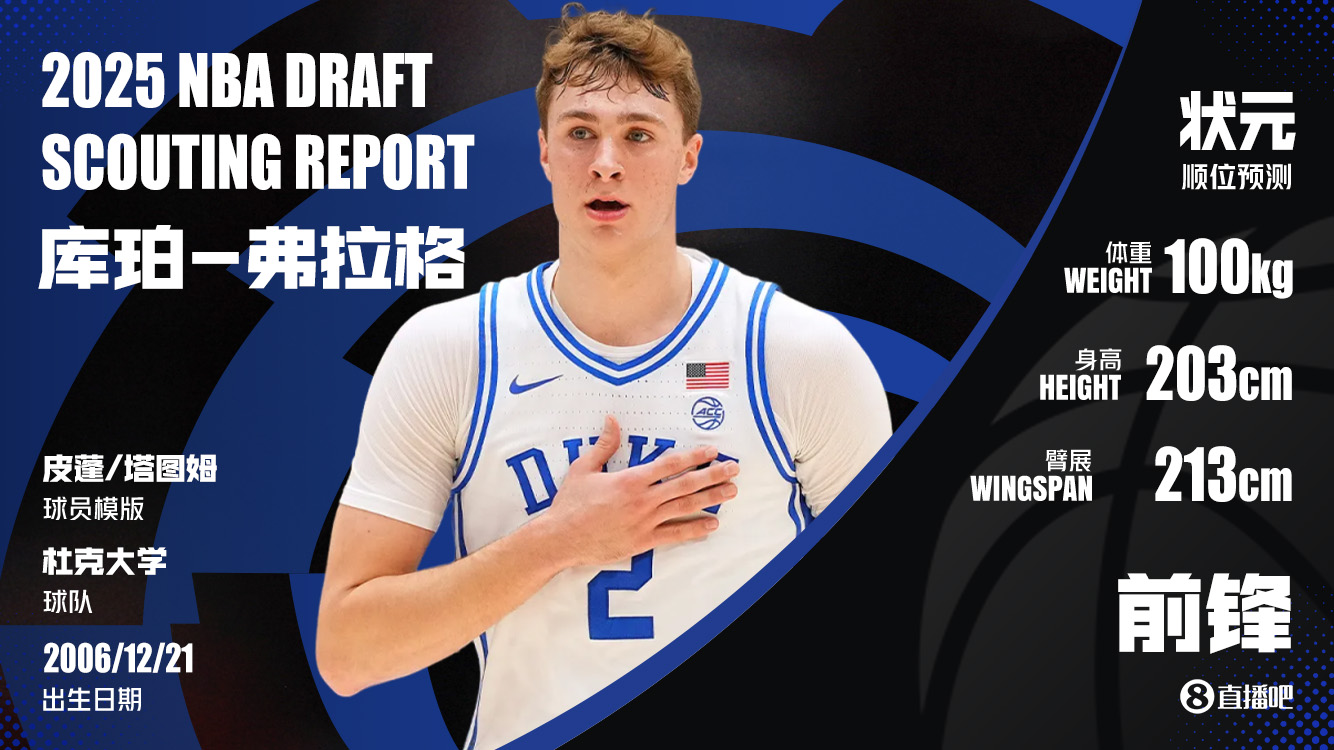 👀定了？Shams：弗拉格计划与独行侠私人会面 他将成独行侠状元